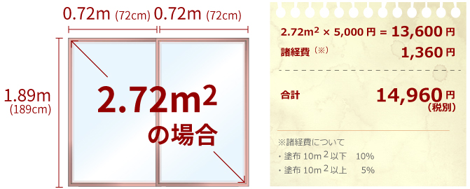 参考価格